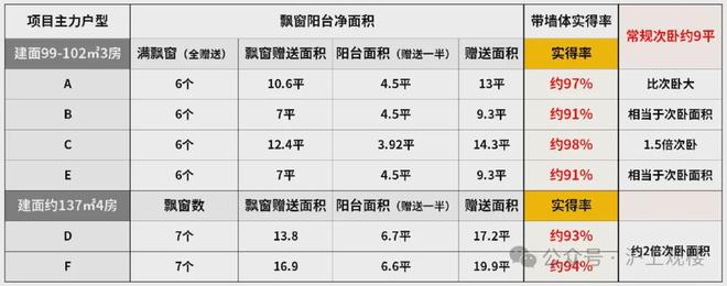 滩启PARK77售楼处发布:高端质感开元棋牌九月豪宅榜@上海杨浦保利外(图6) 滩启PARK77售楼处发布:高端质感开元棋牌九月豪宅榜@上海杨浦保利外(图6)