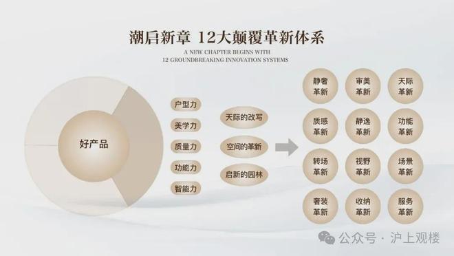 滩启PARK77售楼处发布:高端质感开元棋牌九月豪宅榜@上海杨浦保利外(图16) 滩启PARK77售楼处发布:高端质感开元棋牌九月豪宅榜@上海杨浦保利外(图16)