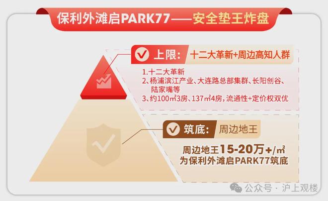 滩启PARK77售楼处发布:高端质感开元棋牌九月豪宅榜@上海杨浦保利外(图29) 滩启PARK77售楼处发布:高端质感开元棋牌九月豪宅榜@上海杨浦保利外(图29)