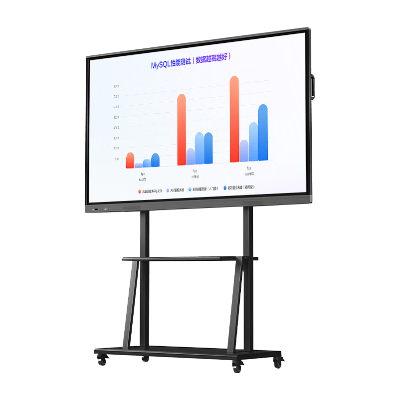 的最佳选择：多款智能触摸屏一体机评测开元棋牌2025年高效会议与家庭娱乐